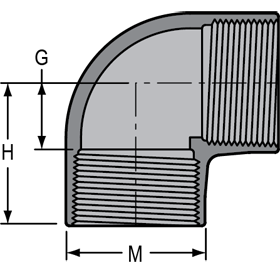 90 Ell